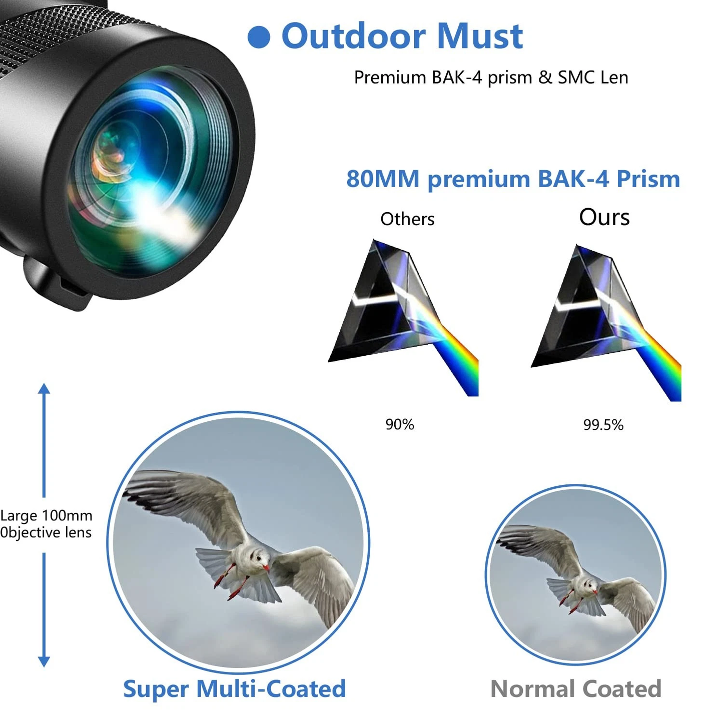 Professional 80x100 Monocular Telescope – HD Optics & Night Vision